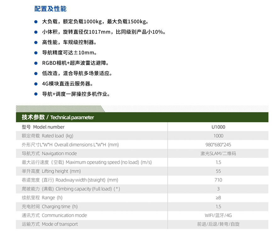 頂升移動(dòng)機(jī)器人-U1000.jpg